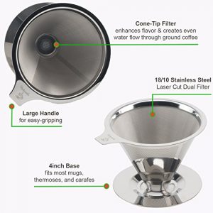 Maranello Caffé Pour Over Coffee Dripper Stainless Steel Reusable Drip Cone Coffee Filter Portable Pour-Over Coffee Maker Paperless Metal Fine Mesh Strainer Coffee Pourover Brewer Camping Coffee Maker