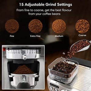Sincreative Espresso Machine & Coffee Maker - 20Bar Semi Automatic Espresso Machine With Grinder & Steam Wand – All in One Espresso Maker & Latte Machine for Home - Brushed Stainless Steel Die Casting